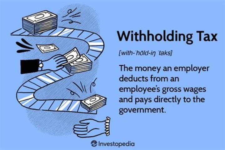 Do you get back withheld tax?