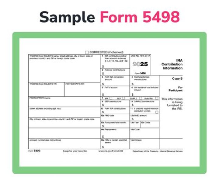 Does 5498-SA include employer contributions?