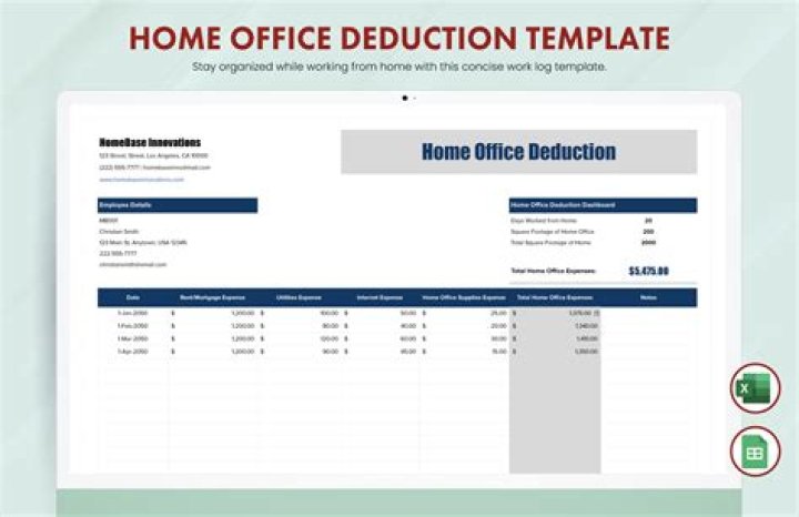 Does home office deduction reduce basis?