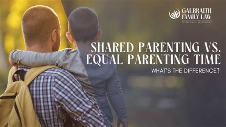 Does Shared Parenting mean equal time?