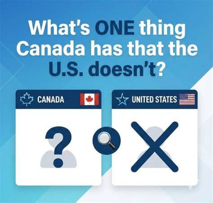 What Canada has that US doesn t?