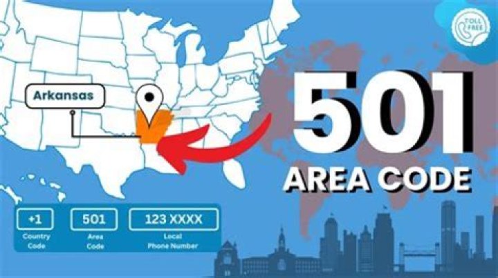 What is IRS Code 501 A?