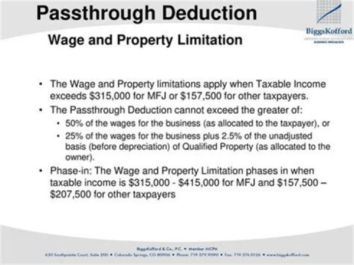 What is the passthrough deduction?