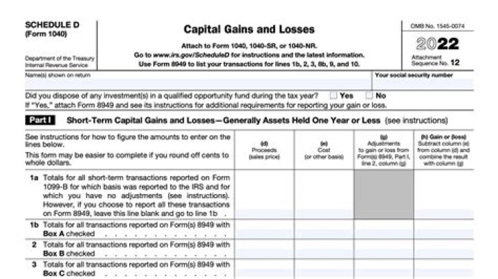 Where can I find Schedule D?