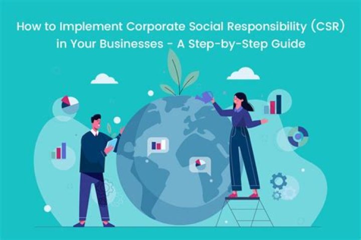 Why should companies implement responsibility accounting?